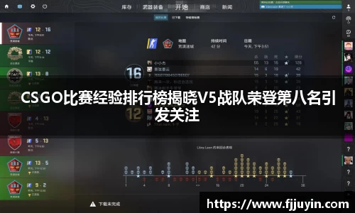 CSGO比赛经验排行榜揭晓V5战队荣登第八名引发关注